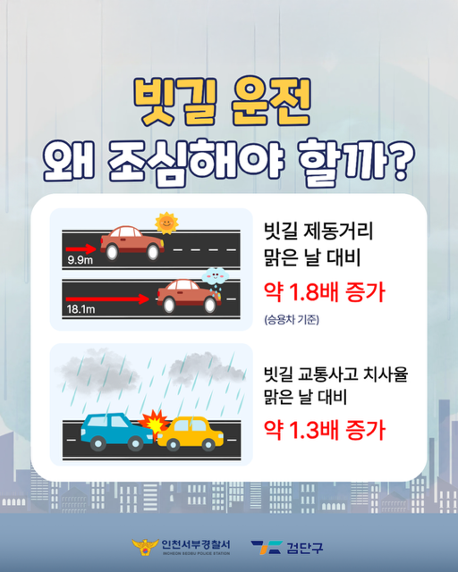 교통안전수칙_카드스3.png 이미지