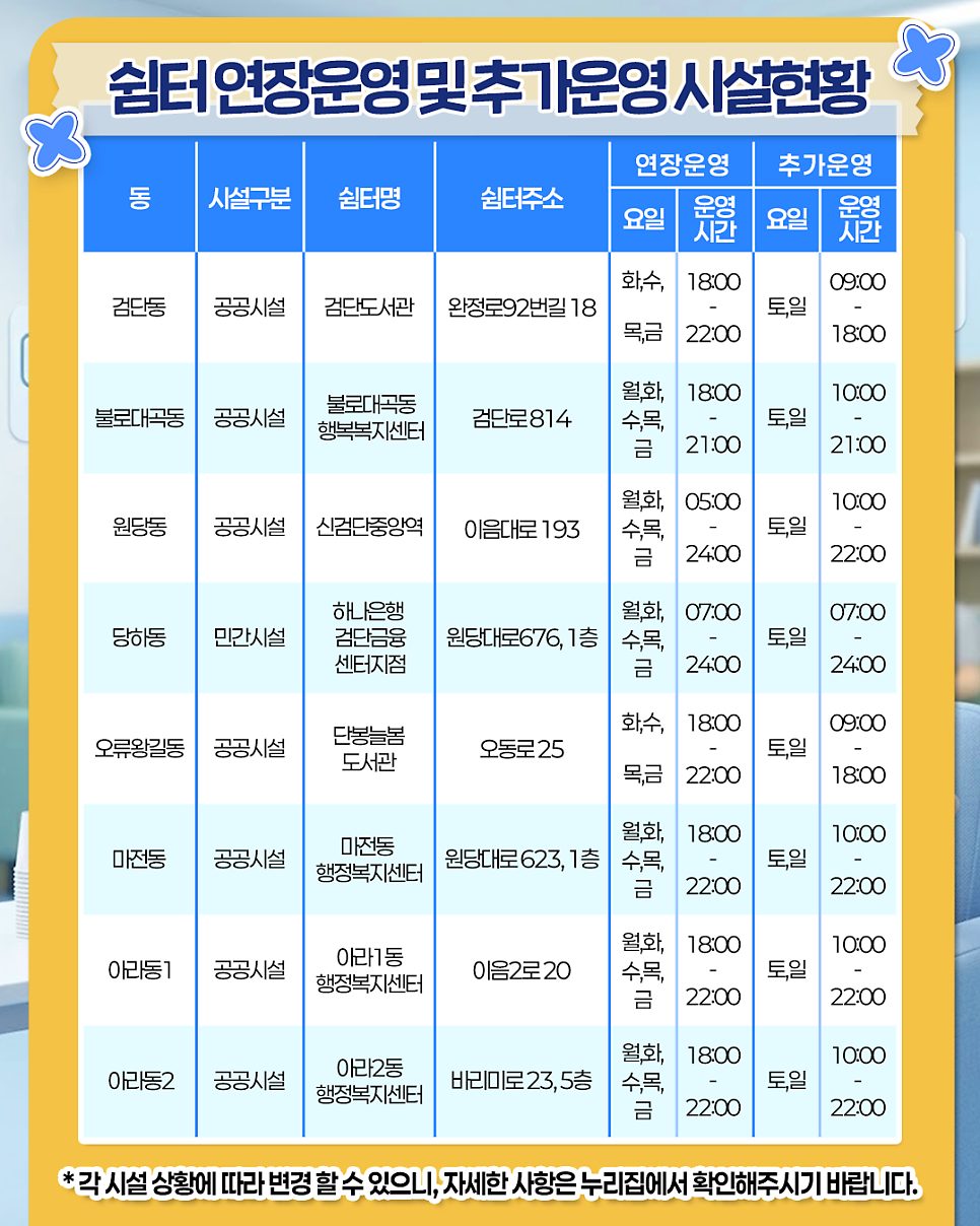 무더위쉼터카드뉴스4.png 이미지