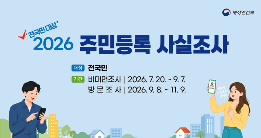 행정안전부 
전국민 대상 2026 주민등록 사실조사

대상 : 전국민
기간 : 비대면조사 | 2026. 7. 20. ~ 9. 7.
방문조사 | 2026. 9. 8. ~ 11. 9.