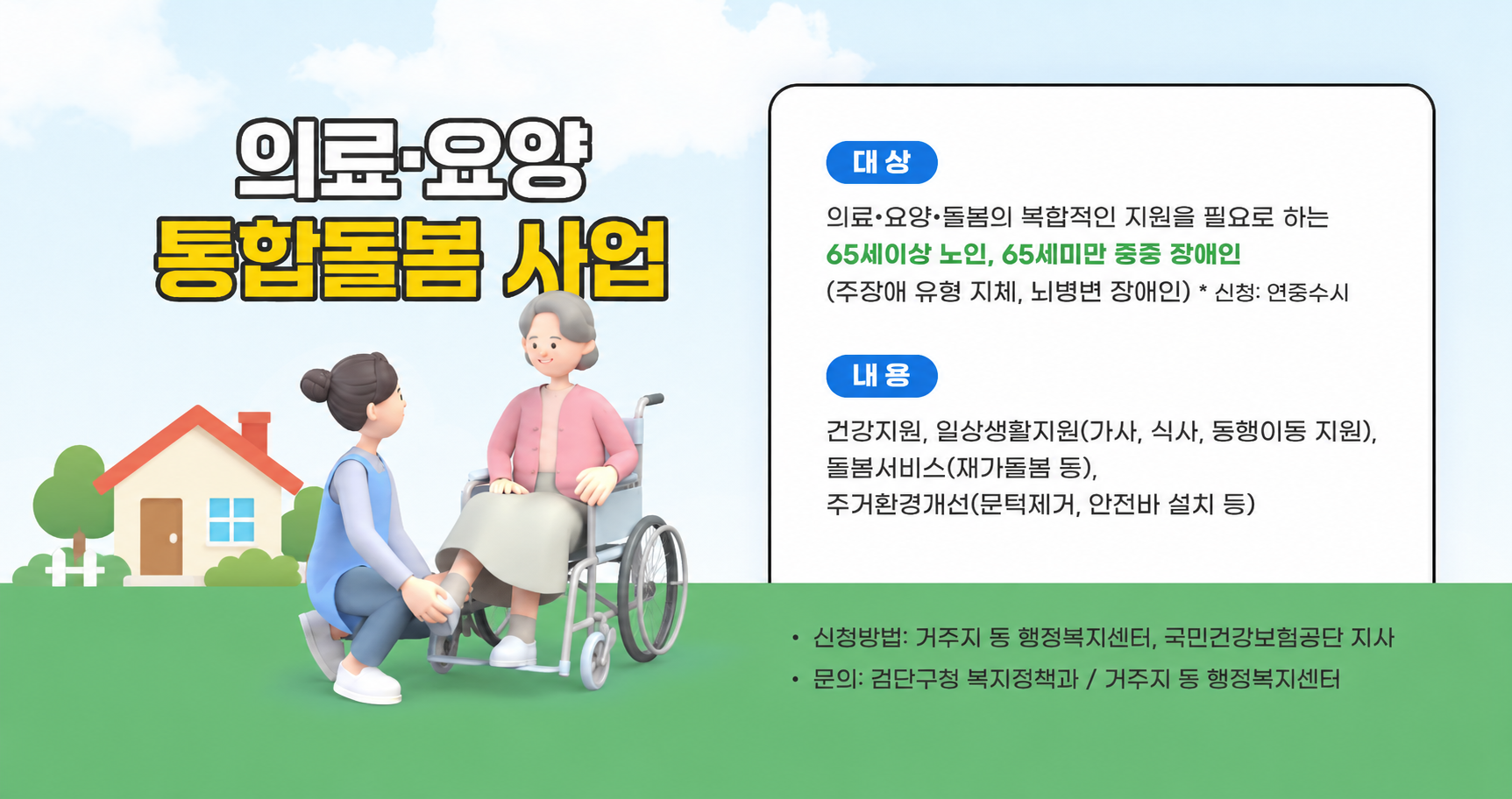 의요요양 통합돌봄사업
대상: 의료, 요양, 돌봄의 복합적인 지원을 필요로 하는
65세이상 노인, 65세미만 중증 장애인
(주장애 유형 지체, 뇌병변 장애인) *신청: 연중수시

내용: 건강지원, 일상생활지원(가사, 식사, 동행이동 지원),
돌봄서비스(재가돌봄 등)
주거환경개선(문턱제거, 안전바 설치 등)