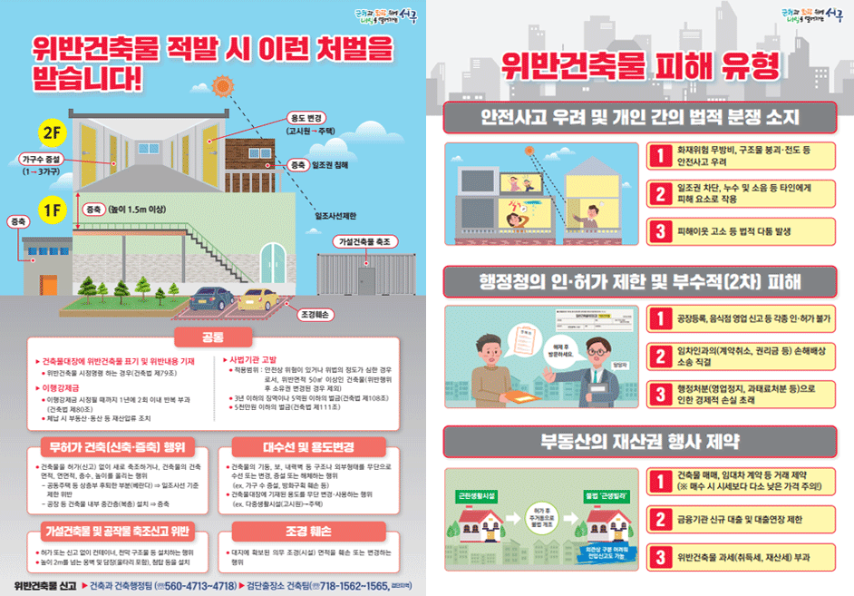 위반건축물 예방리플릿 이미지