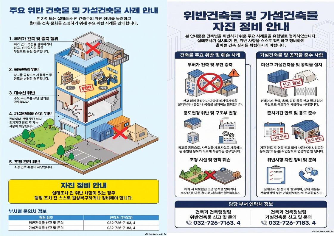 위반건축물 예방리플릿 이미지